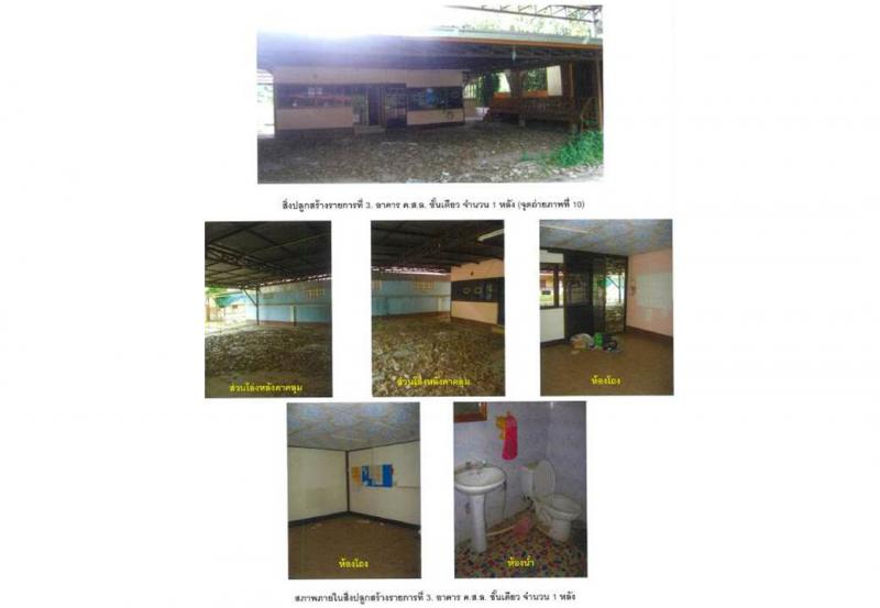 บ้านเกาะ เมืองอุตรดิตถ์ อุตรดิตถ์